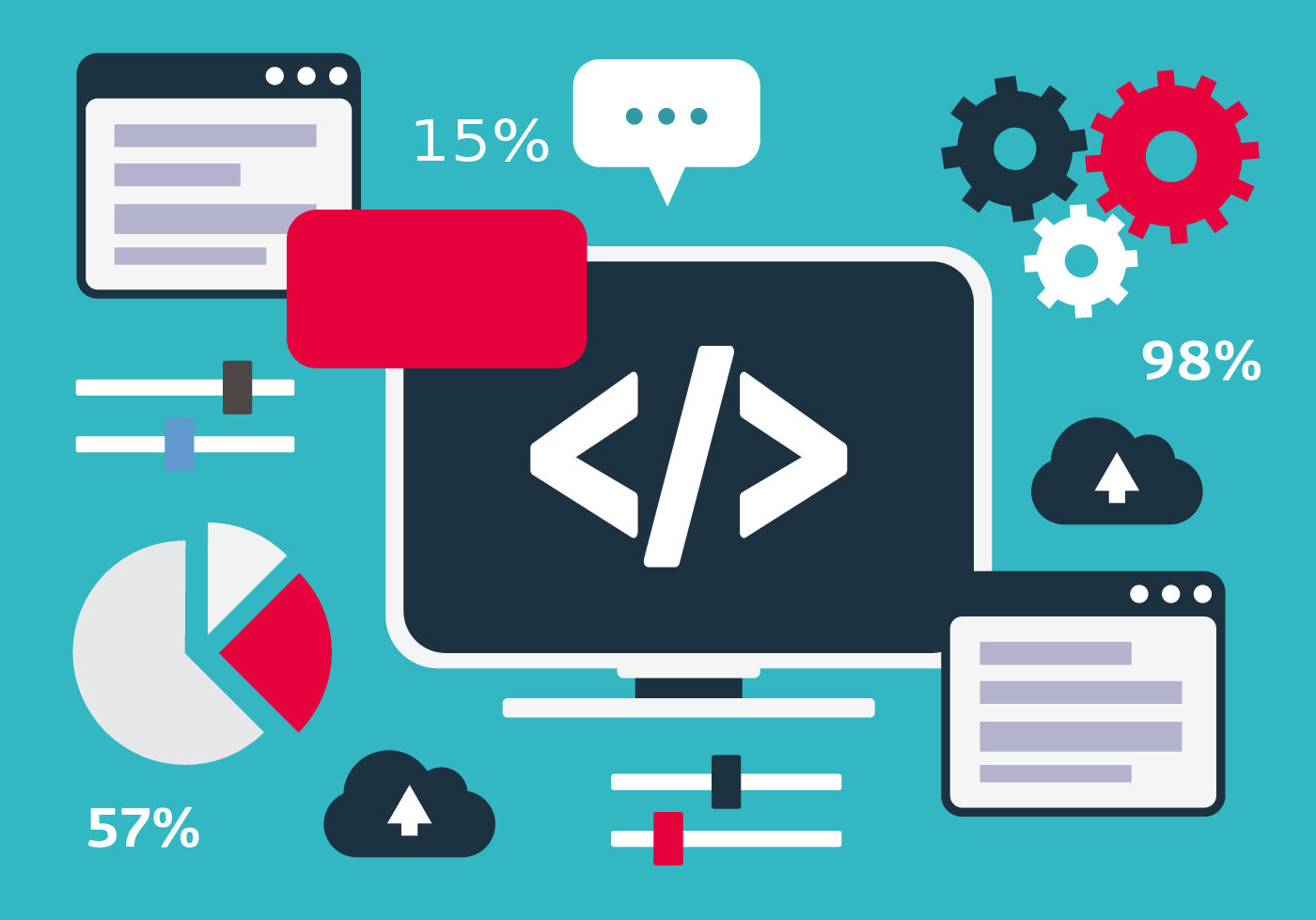 Off-Page SEO: Is it Important