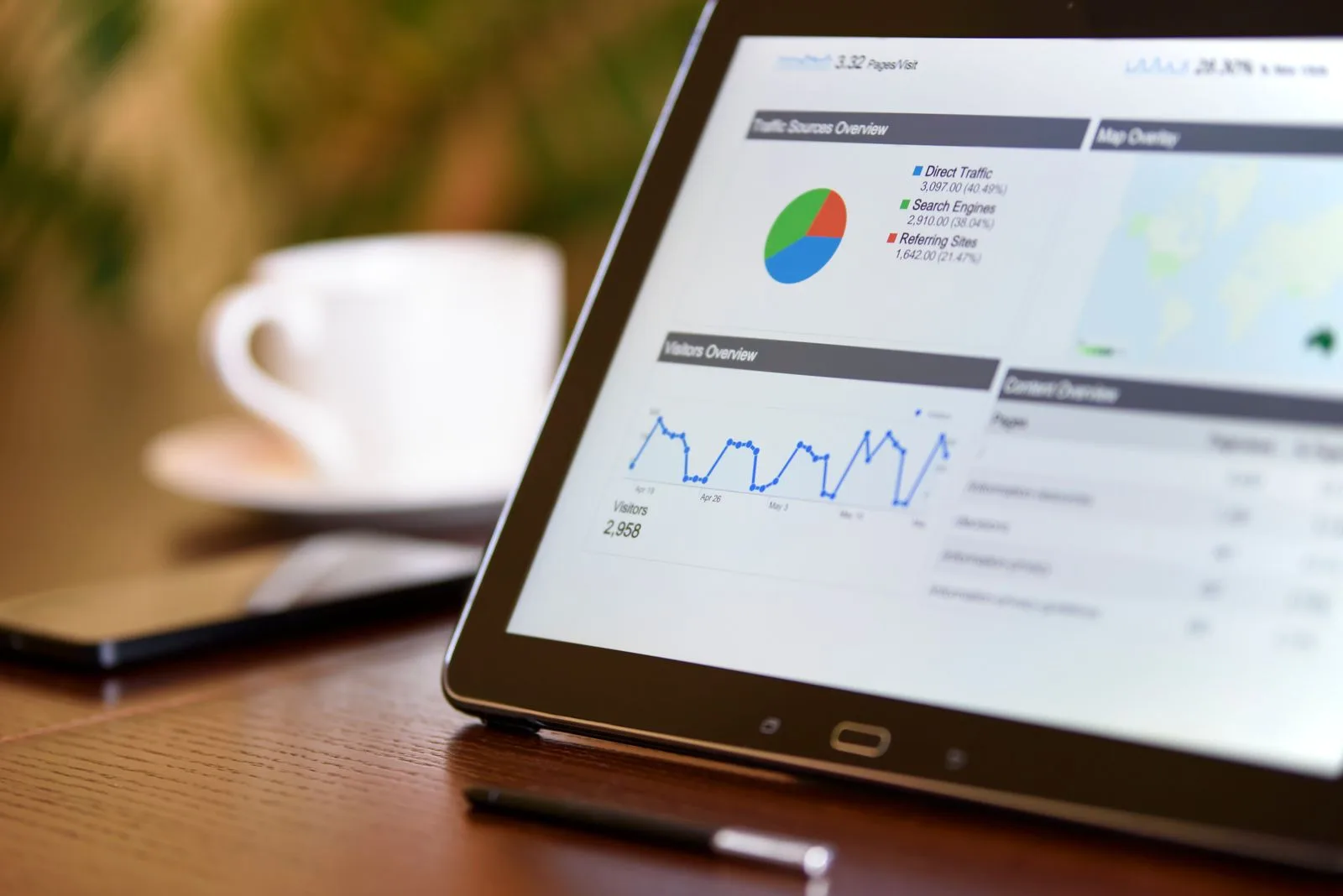 The six link building benefits: rankings, authority, referral traffic, indexing, credibility